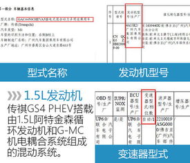 廣汽傳祺GS4混動版亮相，搭載1.5L混合動力系統(tǒng)，機(jī)電耦合技術(shù)自主研發(fā)顯實力